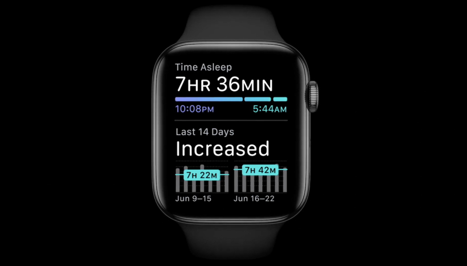 Sledovanie spánku na Apple Watch. Foto: Apple