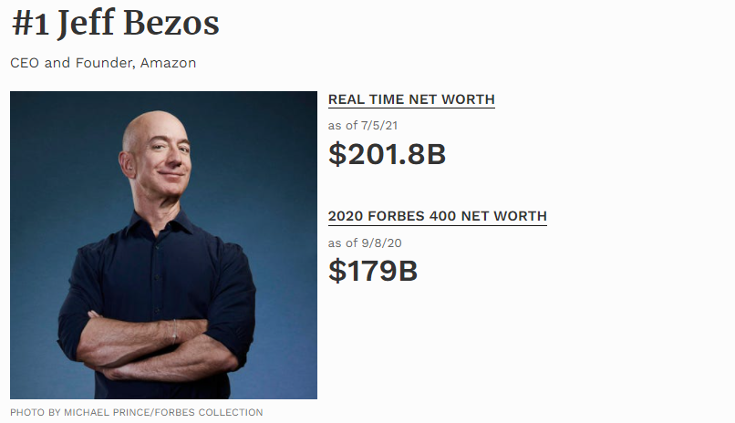 Jeff Bezos-Fores-imanie